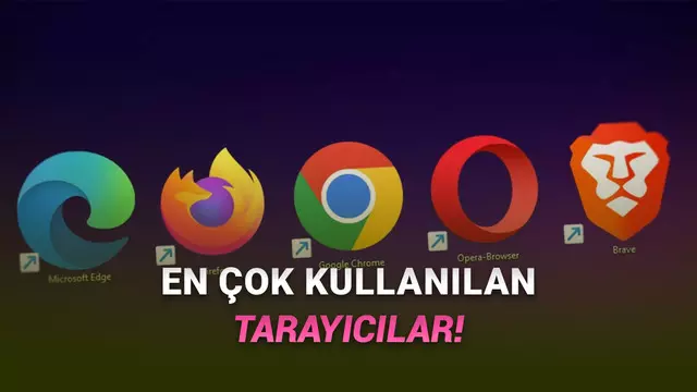 Ekim 2025: Türkiye'de En Çok Kullanılan Tarayıcılar