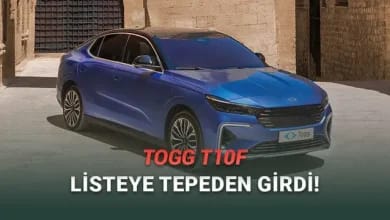 Ekim 2025: Türkiye'de En Çok Satılan Elektrikli Otomobiller Açıklandı