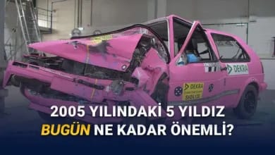 Bir Arabanın Euro NCAP Yıldızı Kaç Yıl Geçerli Olur? 20 Yıllık 5 Yıldızlı Otomobile Güvenilir mi?