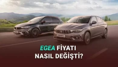 Kasım 2025 Fiat Fiyat Listesi: Çok Daha Ucuz Fiat 600 Türkiye'de!